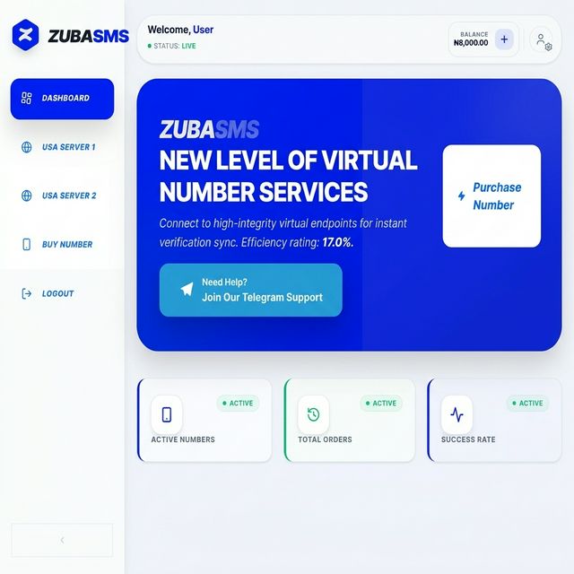 ZubaSMS Dashboard Mockup