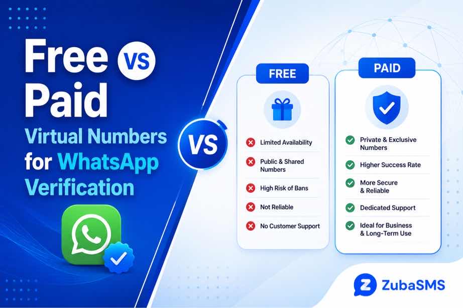 Free WhatsApp virtual number vs paid virtual number